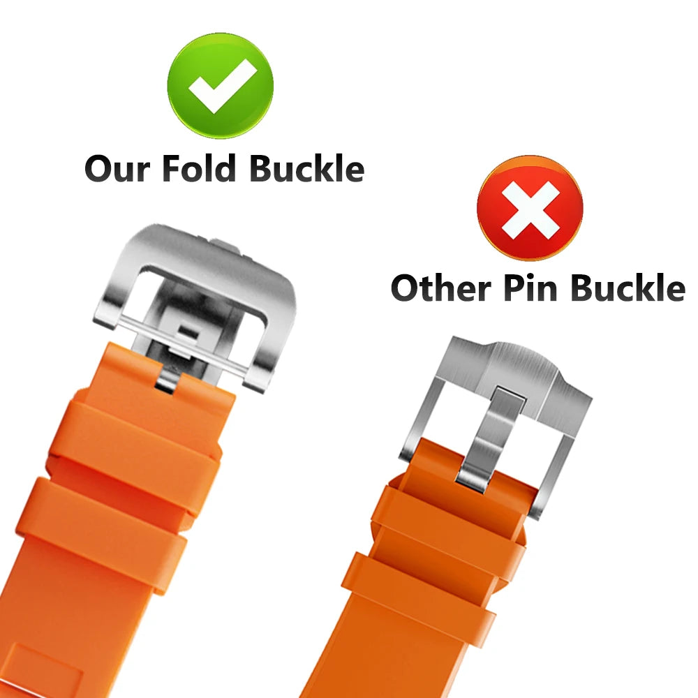 Luxury Richard Miller Butterfly Lock Sports Bands By Shopyholy Comaptible For iWatch