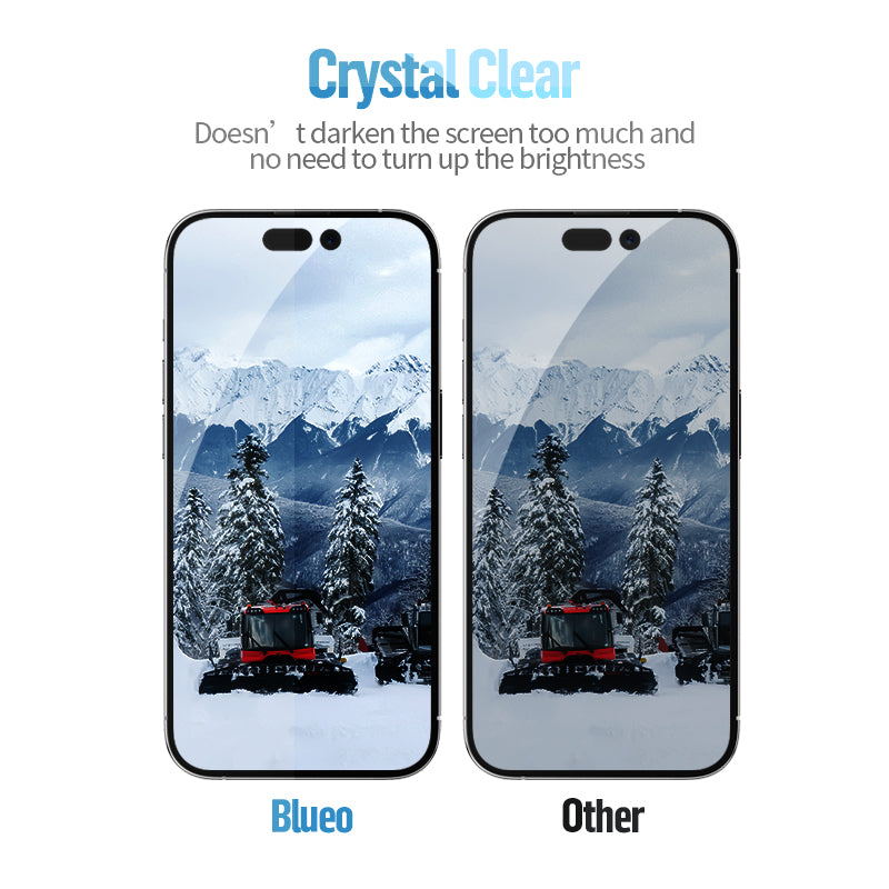 Premium HD 2.5D Privacy Tempered Glass Screen Protector for iPhone