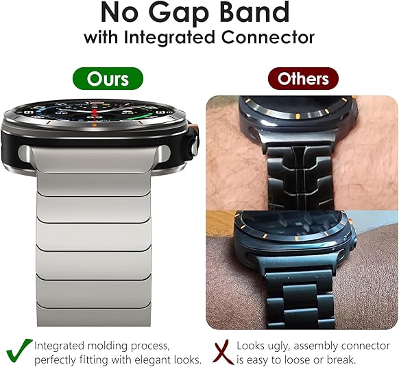 Titanium Ceramic Stainless Steel Band for Samsung Galaxy Watch Ultra 2/Ultra 1 – 47mm