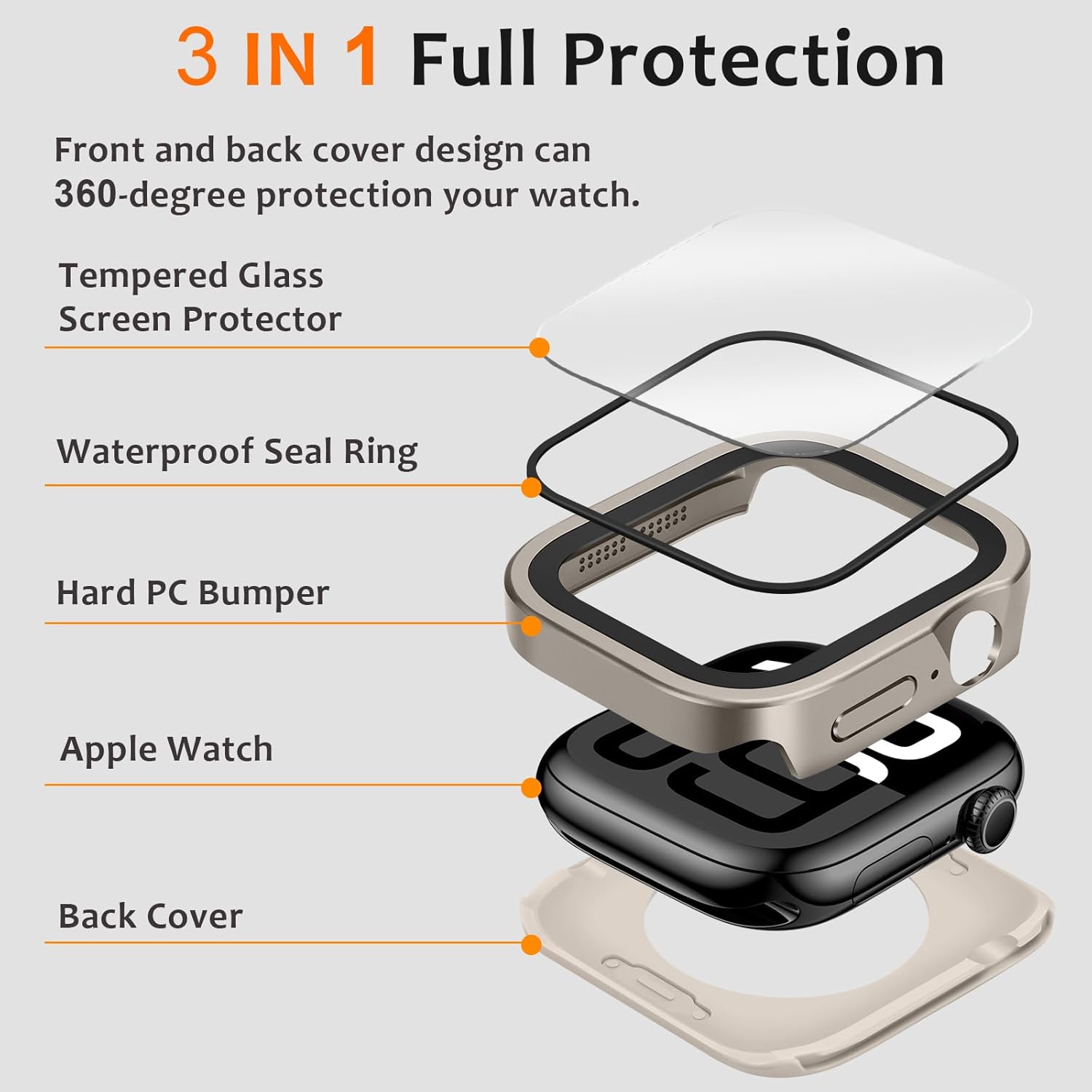 Titanium Luxury Metal Case With Screen Protector By Shopyholy Compatible For Apple Watch