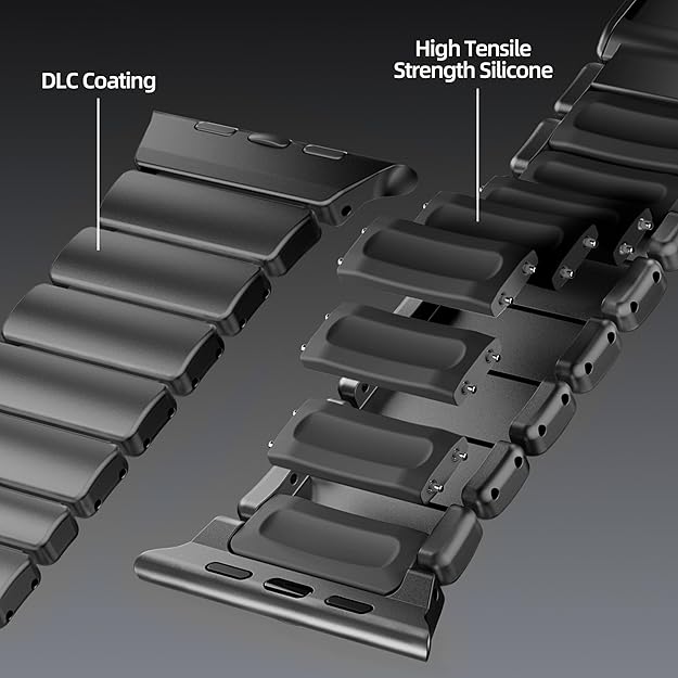 Full Black Luxury Titanium Dual Layer Silicone Magnetic Link Bands By Shopyholy Compatible For Apple Watch