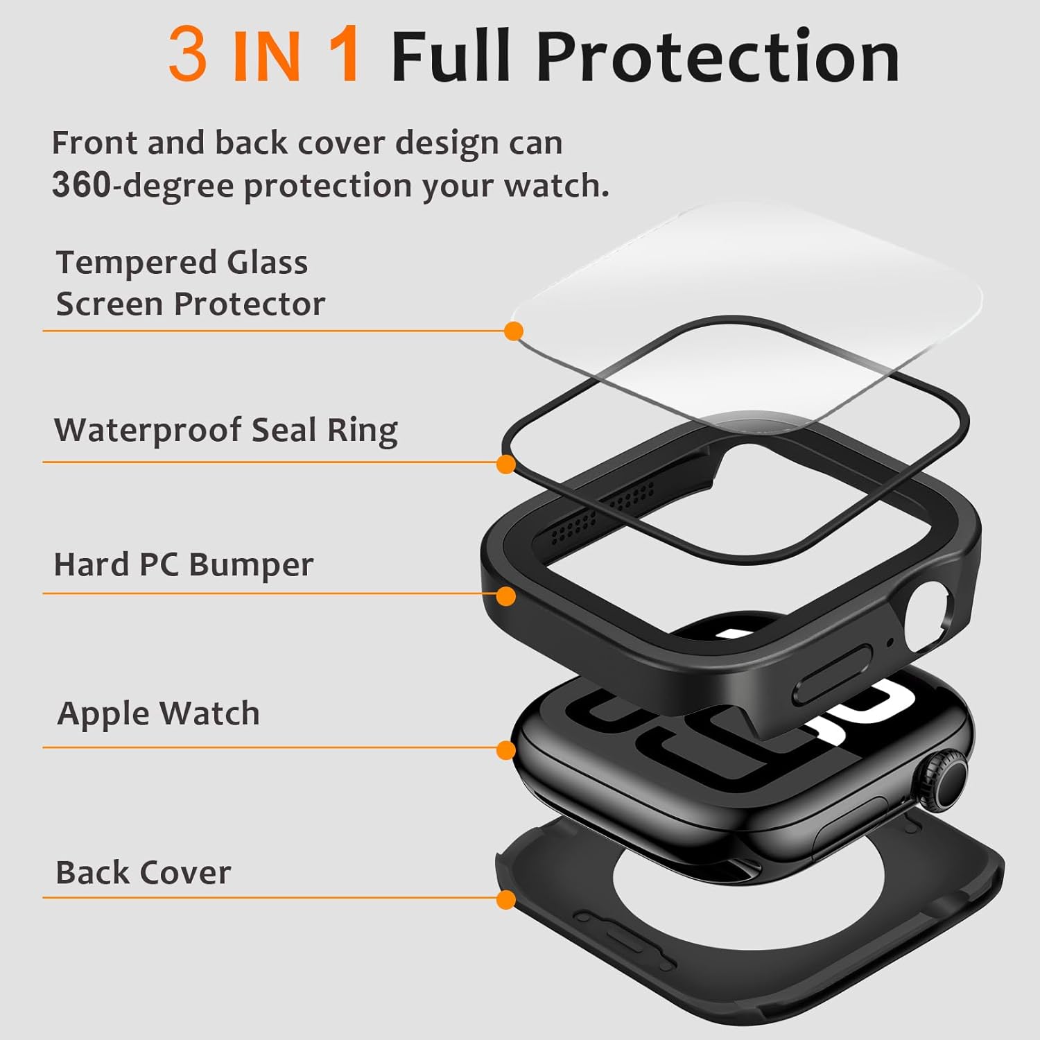 Black Luxury Metal Case With Screen Protector By Shopyholy Compatible For Apple Watch