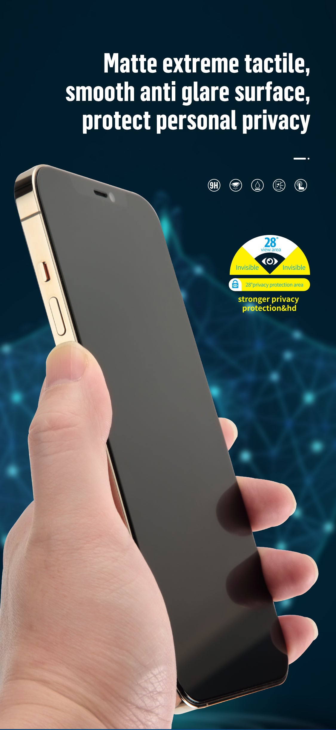 Premium Privacy Matte Series 2.5 D Tempered Glass By Shopyholy Compatible for iPhone