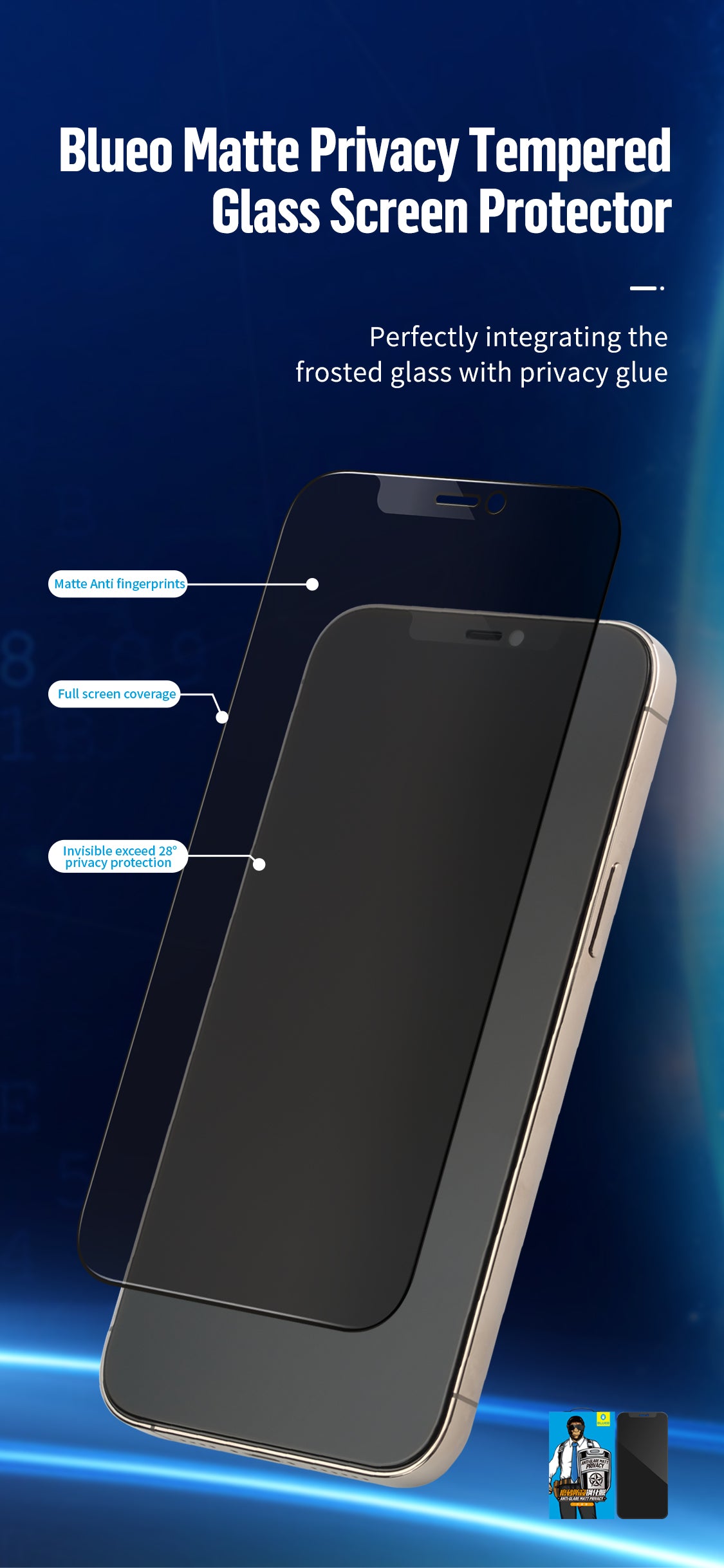 Premium Privacy Matte Series 2.5 D Tempered Glass By Shopyholy Compatible for iPhone