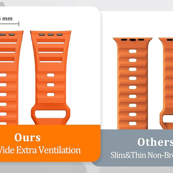 Premium Ultra Silicone Sports Bands By Shopyholy Compatible For Apple Watch