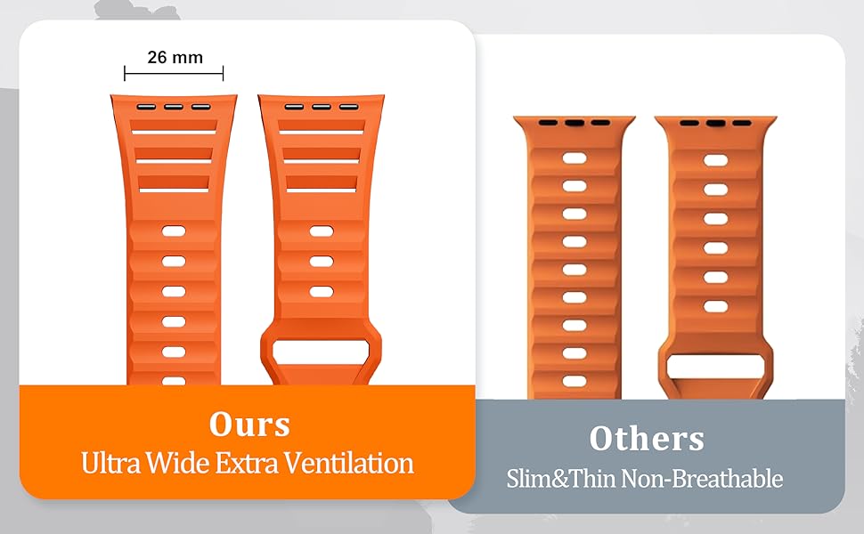 Premium Ultra Silicone Sports Bands By Shopyholy Compatible For Apple Watch