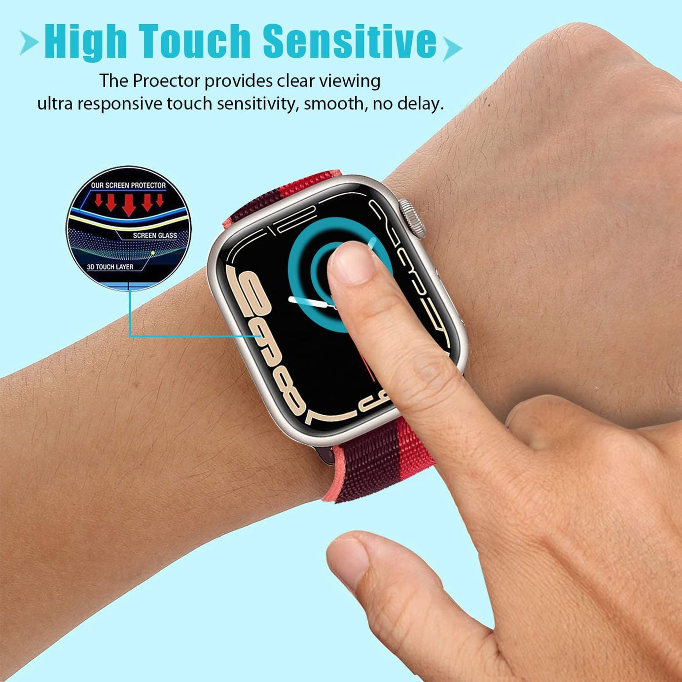 Premium 9HD Soft Glass By Shopyholy Compatible For Smartwatch